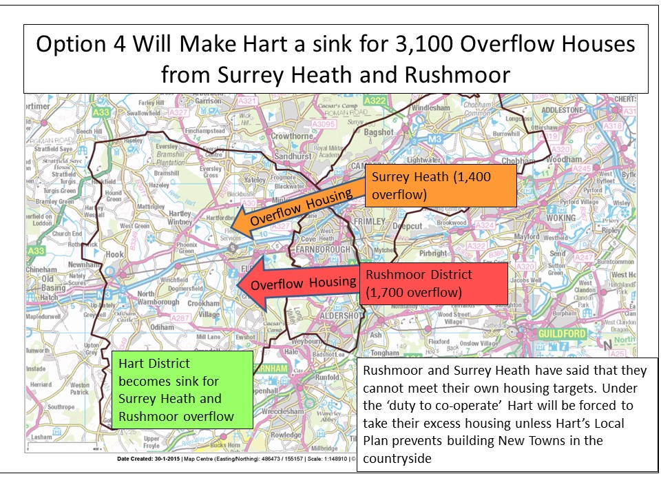 Hart becomes Housing Sink for Surrey Heath and Rushmor