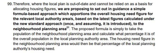 New Government housing methodology - Neighbourhood plans