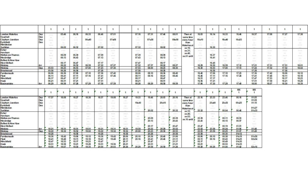 Proposed South West Railway (SWR) London to Hook and Winchfield timetable