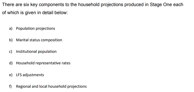 Methodology for calculating DCLG household projections