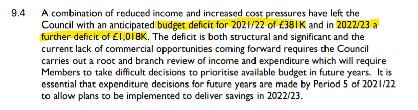 Hart Council budget deficits 2021/22 and 2022/23