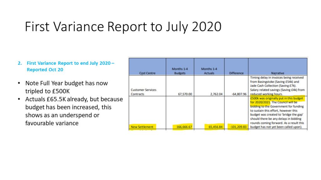 Shapley Heath Finance Masquerade First Variance Report to July 2020