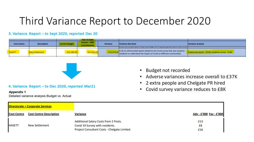 Shapley Heath Finance Masquerade Variance Report to Dec 20