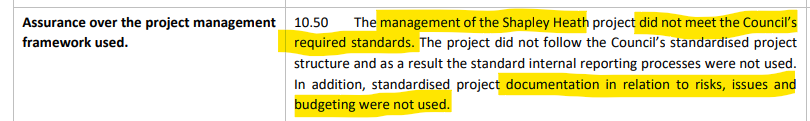 Shapley Heath Audit Report: Management Did Not Meet Required Standards