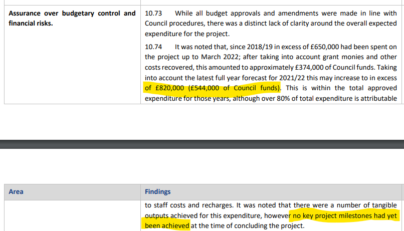 Shapley Heath Audit Report: Project Spending £820K