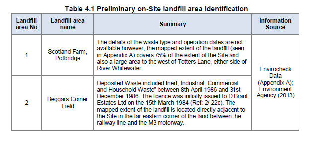 Murrell Green HL 167 Landfill details Beggars Corner. 26/01201/OUT